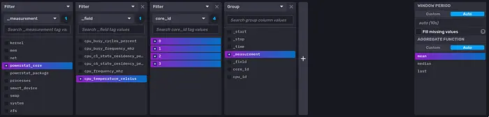 InfluxDB Query for CPU Temperature